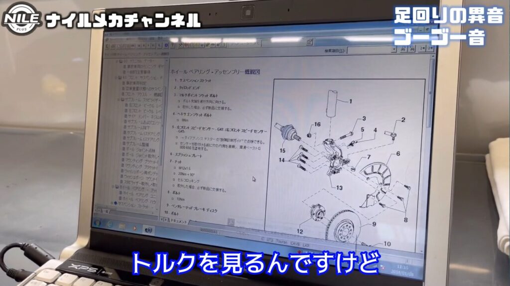 トルク管理と締付角度の確認