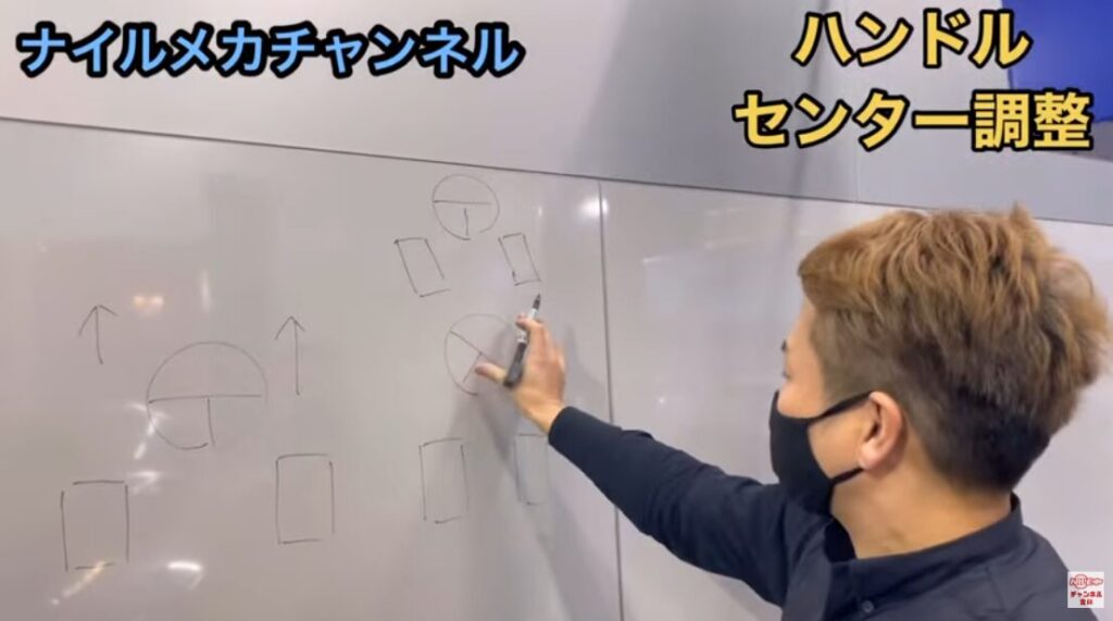 ハンドルだけを回して直すのは危険